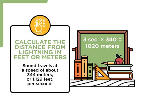 comment calculer la distance d'un éclair